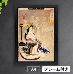 月岡芳年 浮世絵版画 妖怪 蛇 木版画 美人画 月岡芳年「清姫日高川に蛇躰と成るの図」新形三十六怪撰 妖怪