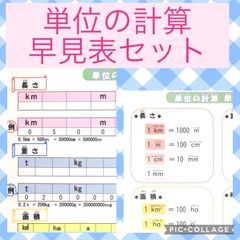 単位早見、計算表　算数教材　家庭学習