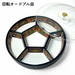 古染　扇型山水人物紋皿5点　送料込み250115 古染扇型山水人物紋皿5点送料込み250115