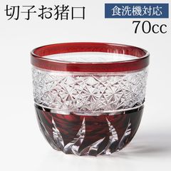 Item thumbnail for item 20f4d959-5bf7-4bc0-a690-83b126e64858