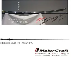メジャークラフト デイズ ベイトフィネス DYC-65UL/BF / バスロッド / majorcraft (SP)のサムネイル