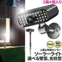 Item thumbnail for item 80ba977e-7432-4ea3-a94d-8ee2db93d640