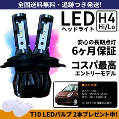スズキ　アルト　左ヘッドライト　LED 楽天市場】スズキ アルト（ヘッドライト｜ライト・ランプ