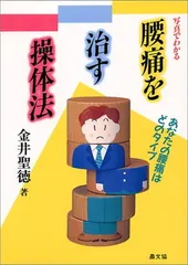 操体法レクチャー資料 初級 操体法レクチャー資料 初級