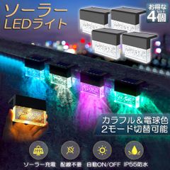 Item thumbnail for item d46f5bcf-29b0-4eb5-ad3c-4fddc6dfba10