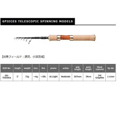 Smith STRATEGI SSTGOFW スピニングロッド Smith STRATEGI SSTGOFW スピニングロッド Smith STRATEGI