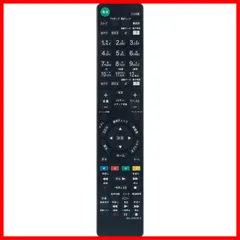 2025年最新】kdl-32w700bの人気アイテム - メルカリ