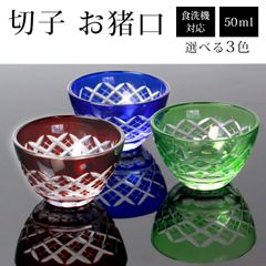 Item thumbnail for item 070b06c0-17fb-4d9c-955e-43049623d511