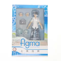 Amazon.com: Max Factory A Certain Magical Index II: Touma