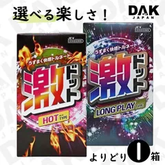 【普通郵便／選べるタイプ】激ドット コンドーム ロングプレイタイプ ホットタイプ 8個入り×1箱 （避妊具 ゴム スキン）のサムネイル