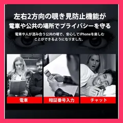 ★売れ筋★ 覗見防止 iphone フィルム 13 mini 覗き見防止フィルム iPhone 15 14 12 Pro Max ガラスフィルム iPhone 12 mini 保護フィルム iphonese マッ