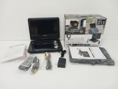 安い在庫あ▲　新品未使用　シャア専用ポータブルDVDプレーヤー Char MODEL Portable DVD Player BCHW-0001 その他