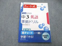 2023年最新】チャート式 数3の人気アイテム - メルカリ