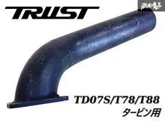 RB25DETはもちろんRB20DETにもECR33前期