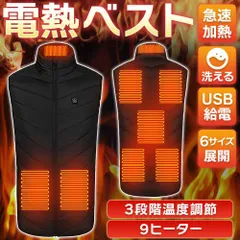 【アウトレット品】電熱ベスト USB 電熱ウェア メンズ レディース ヒーター付き ジャケット 男性用 女性用 バッテリー 別売り 男女兼用 アウター 軽量 薄手 インナーダウン 防寒着 作業着 作業服