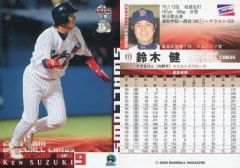 ネ*ョ様 BBM 1996 中日ドラゴンズ キク（山田喜久夫）野球カード 