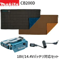 2025年最新】CB200Dの人気アイテム - メルカリ