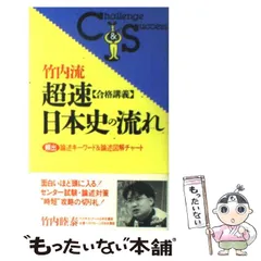 2024年最新】竹内睦泰の人気アイテム - メルカリ