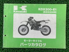 Item thumbnail for item 43b73f7c-0d1a-4d9f-85a0-7b2ab343a6af