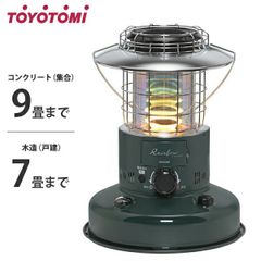チ*ン様 新品未使用 Aladdin CAP‑U2802 グリーン 石油ストーブ - メルカリ