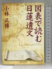 2024年最新】御真筆の人気アイテム - メルカリ