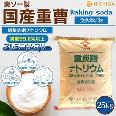 のサムネイル