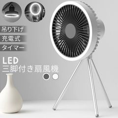 Item thumbnail for item 5c6d7d32-eac6-49bd-b9e1-43d3f01b6743