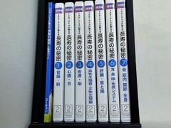 くりいむレモン フェアリーダスト編 フィルムコミック ２巻-１６巻。 Yahoo!オークション -「くりいむレモン フィルムコミック」の