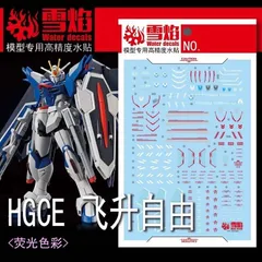 HG 第08MS小隊シリーズ ガンプラまとめ売り HG 第08MS小隊シリーズ ガンプラまとめ売り