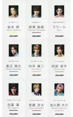 【中古】キャラカード Snow Man 名刺カード9枚セット 「CD Dangerholic 初回盤A」 先着購入特典