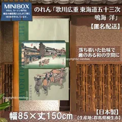 東海道五十三次柄の茶碗皿 ☆東海道五十三次☆白須賀☆汐見坂図☆十四代柿右衛門☆共箱・栞
