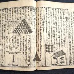 「関流 算法・算学書写本一括」9冊|和本 江戸時代 古典籍 関流 算法・算学書写本一括」9冊|和本 江戸時代 古典籍