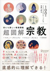 CD)【初回生産限定盤】 Legend Of Twins I-双子伝説-／ON/OFF