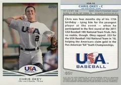 【中古】スポーツ USA-53 ： CHRIS OKEY