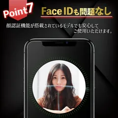 【数量限定】ガイド枠付き 防塵設計 サラサラ感 液晶保護フィルム 【覗き見防止+アンチグレア】強化ガラス iPhone13promax用（6.7インチ）ガラスフィルム iPhone14plus/ CYCOKLY