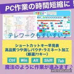 2024年最新】早見_あかりの人気アイテム - メルカリ