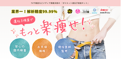 ダイエット遺伝子検査キット