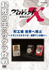 Frontier DF-101 ラジオ　トランジスタ方向探知機　受信機　ジャンク Frontier DF-101 ラジオ トランジスタ方向探知機 受信機