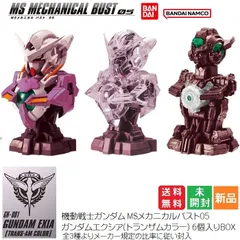 2024年最新】ガンダムエクシア用LEDユニットの人気アイテム - メルカリ