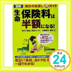 【中古】 得するあなたの資産運用早わかり/実業之日本社/小野瑛子 中古】 得するあなたの資産運用早わかり/実業之日本社/小野瑛子