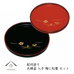 Item thumbnail for item c8434f79-8987-450a-87a0-6ad3dc23fb16