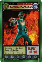 ストラップ　戦隊ヒーロー　ゴールドカラー　火　忍者 シュリケンジャー ストラップ 戦隊ヒーロー ゴールドカラー 火 忍者 シュリケンジャー