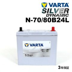 動作確認済 状態良好 汎用ガソリンエンジン 212cc 7.0 本体 - メルカリ