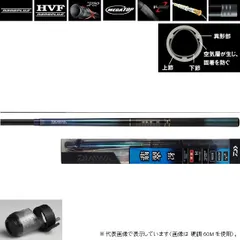 Daiwa　翡翠本流硬調硬85MX ☆ 翡翠本流硬調硬85MX 未使用品-–日本Yahoo!拍賣｜MYDAY代標