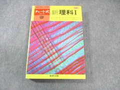 2025年最新】力武の人気アイテム - メルカリ