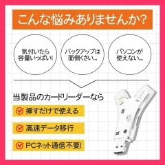 ★売れ筋★ sdカードリーダー カードリーダー 4in1 iphone type c usb 写真 保存 OTG機能 高速データ転送 スマホ sdカードリーダー iPhone 15 Android