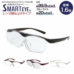 Zoff 軽量・高耐久メガネフレーム S.E.Plastic M-38 - メルカリ
