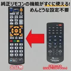 地上デジタルハイビジョンチューナー HIT7700Ⅲ | データ