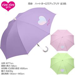 Item thumbnail for item f9067026-232d-43b0-9066-2dba8bd81613