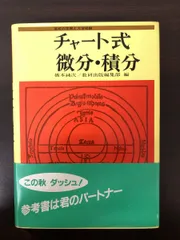 2024年最新】チャート式 橋本純次の人気アイテム - メルカリ